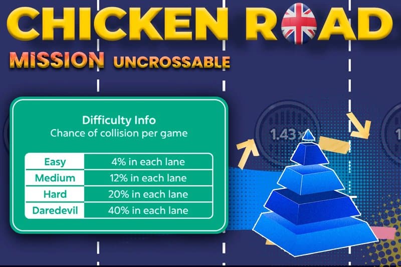 Embark on the Mission Uncrossable: Canada's Top-Rated Online Gaming Challenge in Canada